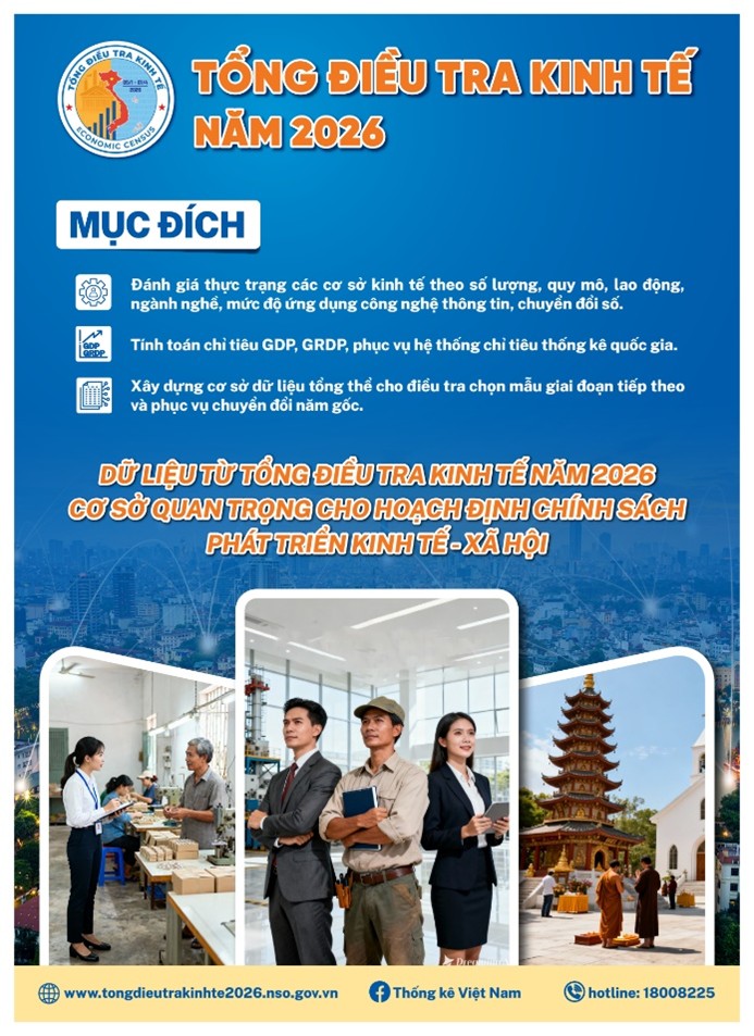 Tổng điều tra kinh tế năm 2026: Dữ liệu số mở ra triển vọng phát triển ngành kinh tế theo góc nhìn Blockera